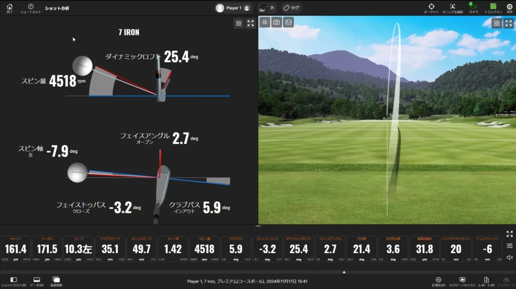 弾道測定データ (Shot Analysis) - スピン量・打ち出し角の数値化